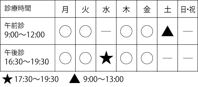 診療時間